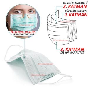 25 Adet Sağlıklı Yüz Maskesi Cerrahi Maske,3 Katlı+Telli Hijyenik Yüz Maskesi,Kalite Doktor Maskesi