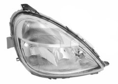 Far Ön Sağ Mercedes A Serisi W168 1997-2001 Arası