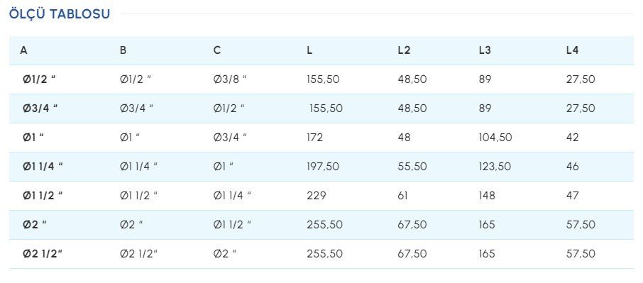 Döner Buhar Başlığı Sağ Dönüşlü 1/2''