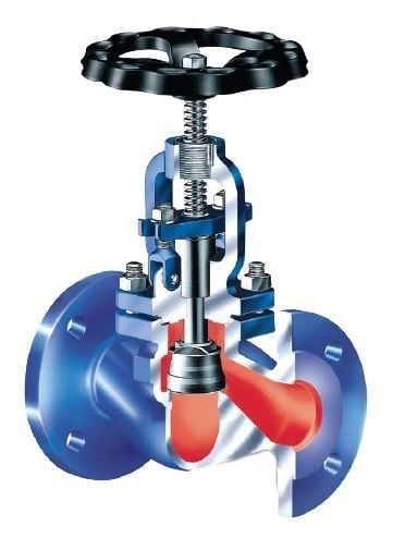 ARI-STOBU® 35.006 Glob Vana PN40 DN150