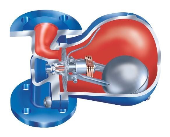 ARI CONA S 45.631-2 Şamandıralı Kondenstop Dişli PN40 3/4''