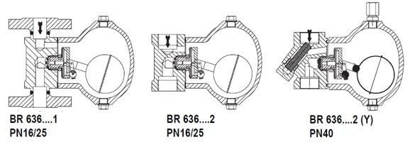 ARI CONA SC 42.636-2 Şamandıralı Sıvı Atıcı Dişli PN16 1/2''﻿