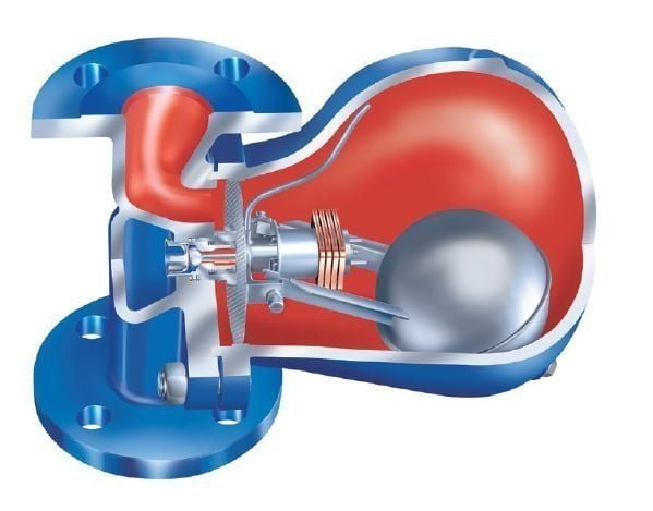 ARI-CONA®-S 45.631-1 Float Trap (Steam Trap) Flanged PN40 DN65