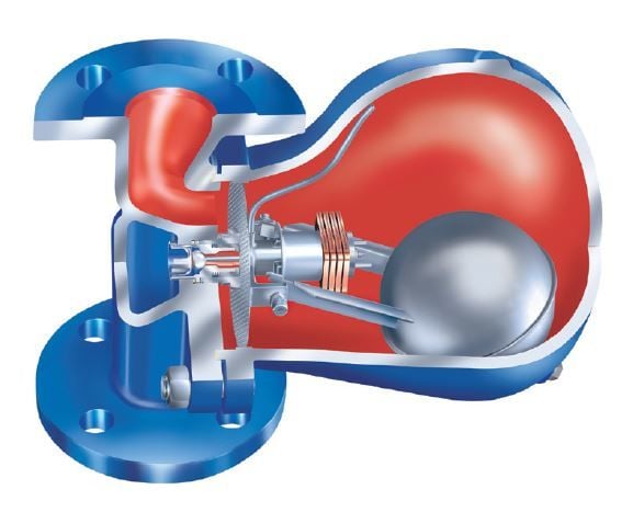 ARI CONA S 25.631-1 Float Trap with Flange PN40 DN15
