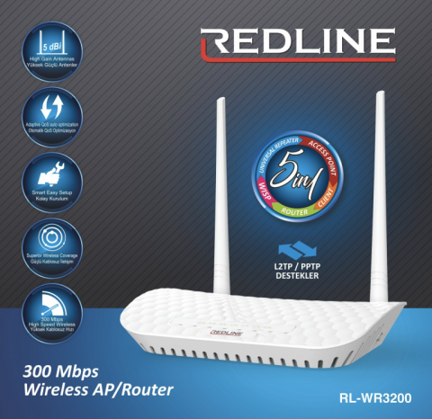 RL-WR3200 AP/Router