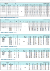 Alarko 4SD4/18 Tek Kademe (2hp Monofaze-Trifaze Motor Uyumlu)