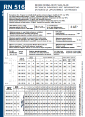 İmpo RN 516/29 Noril Fanlı Tek Kademe (15HP MOTORA GÖRE)