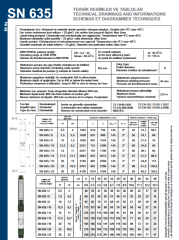 İmpo SN 660/11 Noril Fanlı Tek Kademe  (25HP MOTORA GÖRE)