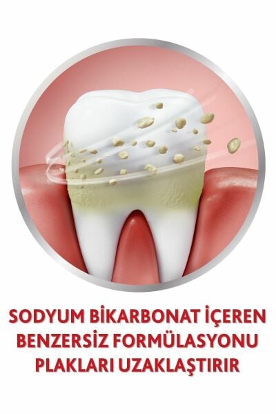 Sensodyne Paradontax Beyazlatıcı 1+1 75 Ml. Diş Macunu