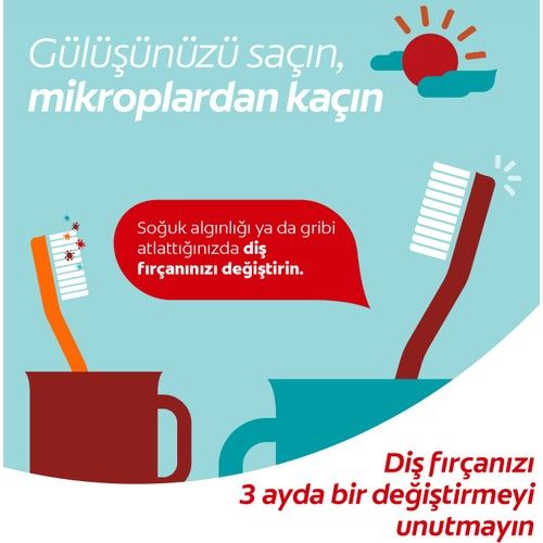 Colgate Diş Fırçası Zıgzag Charcoal Medium