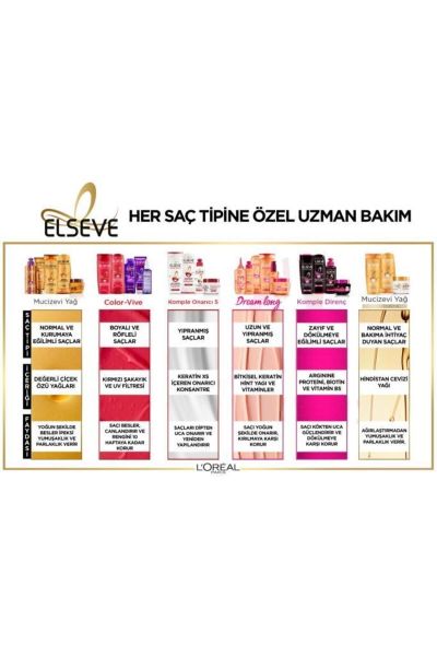 Elseve Şampuan 390 Ml Dökülme Karşıtı Komple Direnç