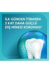 Sensodyne Promine Nane Ferahlığı 75 Ml