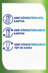 Sensodyne Nourısh Sağlıklı Beyazlık 50 Ml