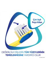 Sensodyne Promine 0-2 Yaş Diş Fırçası