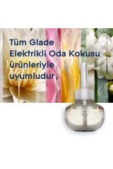 Glade Elektrikli Oda Kokusu Kit Bahar Çiçekleri