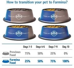 N&D Kuzulu Yaban Mersinli Tahılsız Küçük Irk Köpek Maması 2,5 Kg