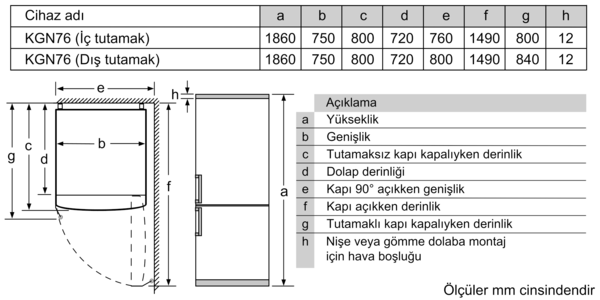 BD3076IEVN Alttan Donduruculu Buzdolabı 186 x 75 cm Kolay temizlenebilir