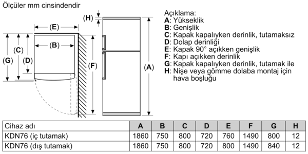 BD2176IFAN Üstten Donduruculu Buzdolabı 186 x 75 cm Kolay temizlenebilir Inox