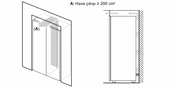 DF1136WEVV Solo Derin Dondurucu 186 x 60 cm Beyaz