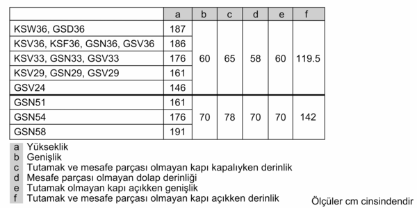 DF1136WEVV Solo Derin Dondurucu 186 x 60 cm Beyaz