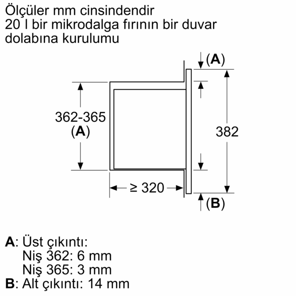 FRIAT8AB Ankastre Mikrodalga Beyaz