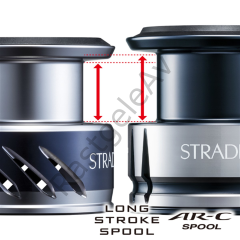 Stradic 4000 MHG FL