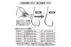 DECOY T-3 Shrink Tube Assist Makaron