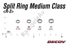 DECOY R-3 Split Ring Medium Class Split Halka