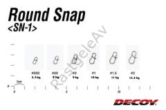 DECOY SN-1 Round Snap Klips