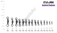 Fujin Barrel Swivel Fırdöndü Black Nickel