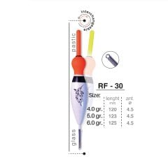 Rizov RF-30 Serisi Şamandıra