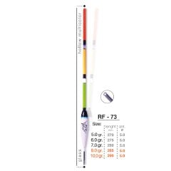 Rizov RF-73 Serisi Şamandıra