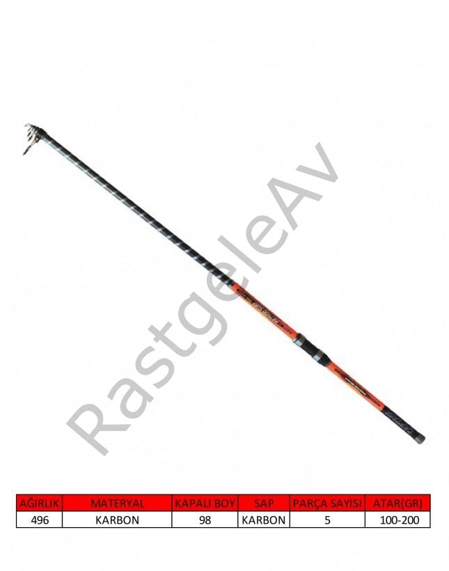 Captain 1696 Method 420cm Tele Surf Kamış 100-200gr  Atar