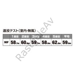 Rockpop 90F OP190QE BP IWASHI02T OP190QE BP IWASHI02T