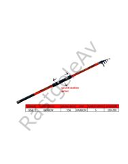 Captain 1696 Method 450cm Tele Surf Kamış 100-200gr  Atar