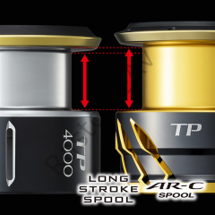 Shimano Twinpower FD 4000