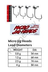 Nomura NM90102504 Micro LRF Jig Head 3'lü Paket İğne:4no 2.5gr