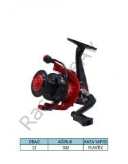 Captain Keops 5000 Tekne Makinesi 3 BB