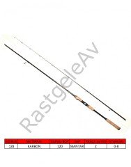 Captain 1439 Ultra Fine Spin 230cm 2 Parça LRF Kamışı 0-8gr Atar