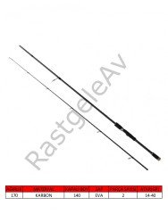 Captain 1444 Dynamic Spin 275cm 2 Parça Spin Kamış 14-40gr Atar