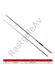 Captain 1459 Makito PT Spin 210cm 2 Parça Spin Kamış 9-29gr Atar