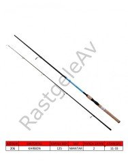 Captain 1459 Makito PT Spin 240cm 2 Parça Spin Kamış 11-33gr Atar