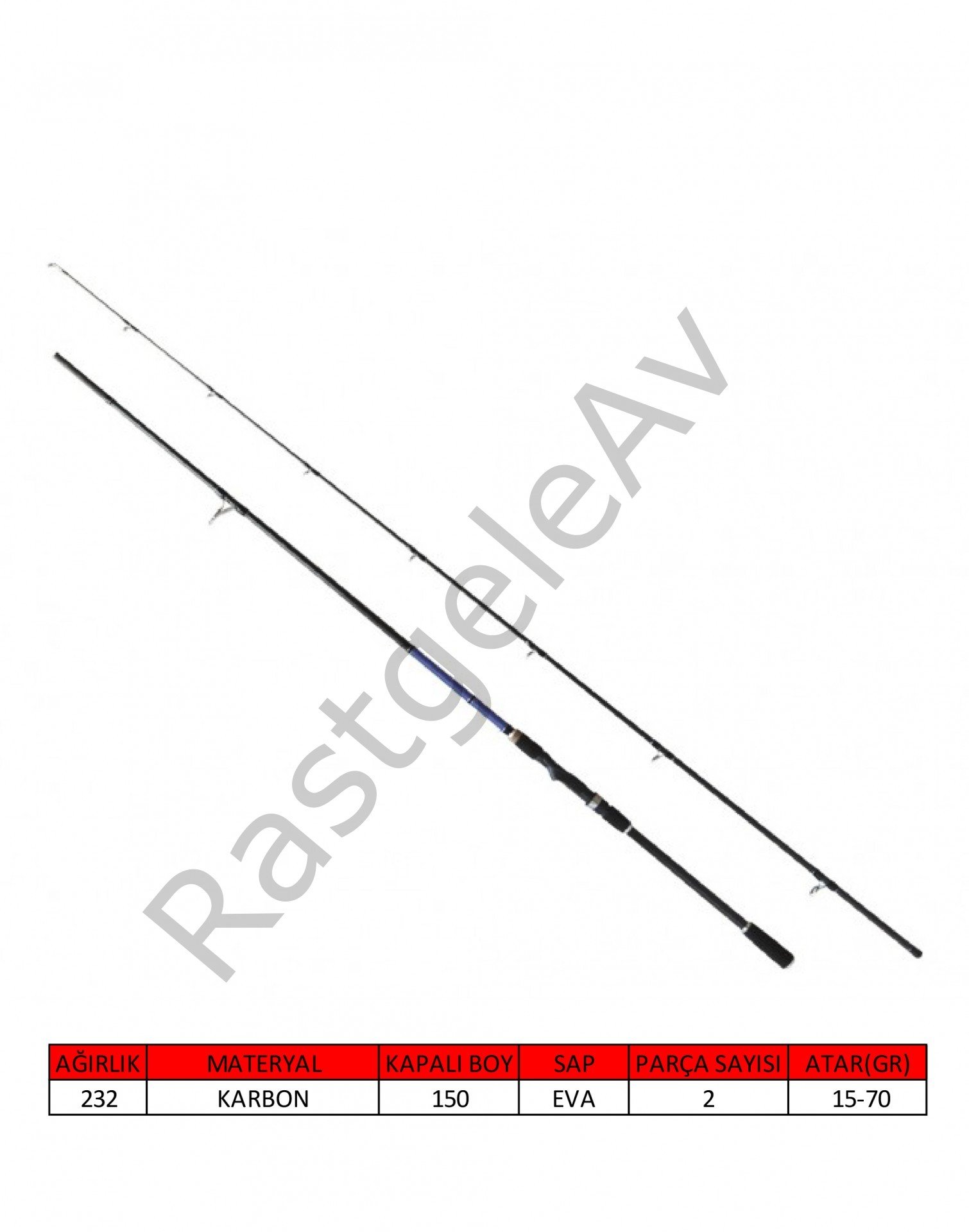Captain 1441 Blue Spin 290cm 2 Parça Shore Jig Kamışı 15-70gr Atar