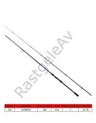 Captain 1441 Blue Spin 290cm 2 Parça Shore Jig Kamışı 15-70gr Atar