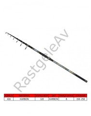 Captain 1506 Matrix Pro 420cm Tele Surf Kamış 150-250gr Atar