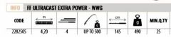 Lineaeffe 2282505 Ultra Cast Extra 420cm Tele Surf Kamış UP TO 500gr  Atar
