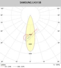 Single 30 Derece Led Lens D16