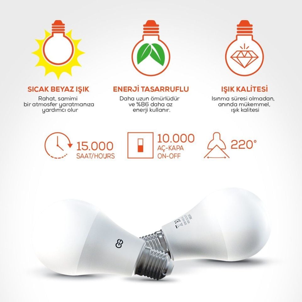 Günsan Valta LED Ampül 220-240V 4000K E27 15W