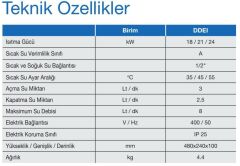 Demirdöküm DDEI 21 B (21kW) Trifaze 8 Lt/DK Elektrikli Şofben (Montaj Dahil)
