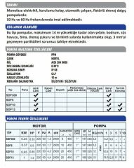 Sumak SDF300 Drenaj Dalgıç Pompa Monofaze (220V) - 0.33 Hp